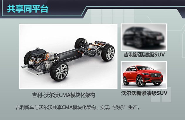 再下一城！ Volvo XC40 预计年内发布！