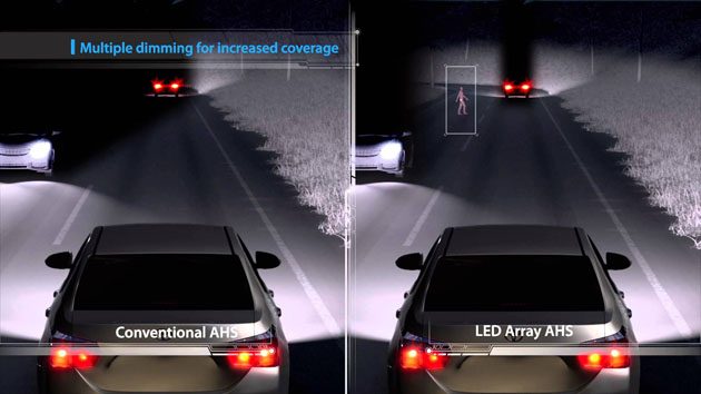 不让你撞下去！ Toyota Safety Sense 讲解！