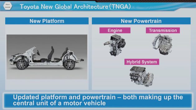 Toyota Prius C 2018 细节再曝光！更大更安全！