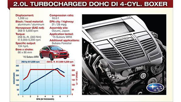 Toyota 86 2018 将有TRD版本，搭载2.0涡轮引擎！
