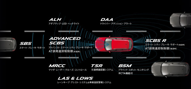 Mazda CX-8 实车照现身!全新大型7人座SUV!
