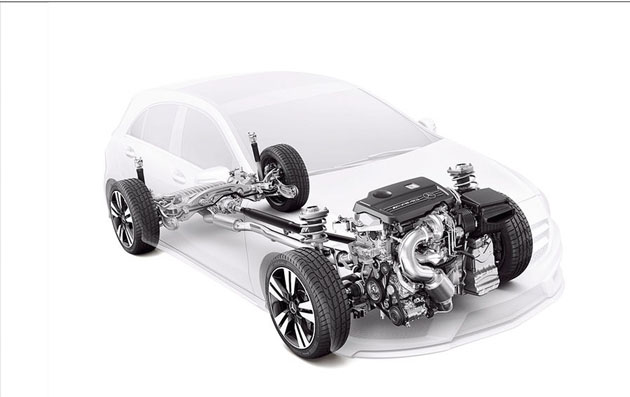 Mercedes-Benz 将推出1.2/1.4 涡轮引擎，A Class率先搭载！