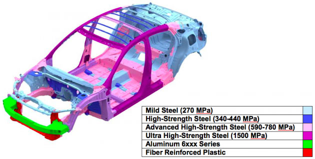 2018 Honda Accord 年末推出,放大版的Civic FC?