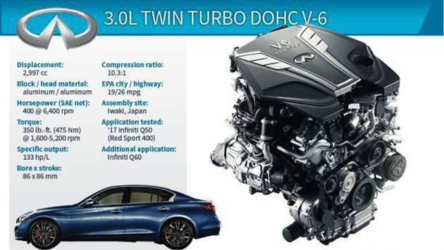 Nissan GTR36 2019年登场？再有细节曝光！