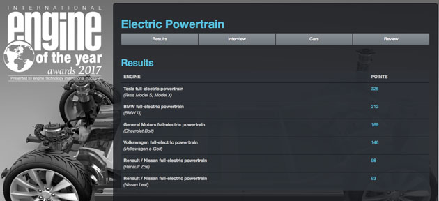 Honda NSX 3.5 V6 引擎获得EOTY 2017大奖！