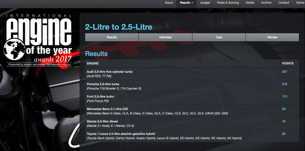 Honda NSX 3.5 V6 引擎获得EOTY 2017大奖！