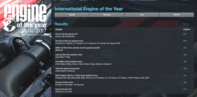 Honda NSX 3.5 V6 引擎获得EOTY 2017大奖！
