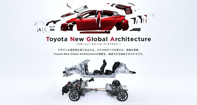次世代的Toyota，带你去了解 TNGA 模组化平台！