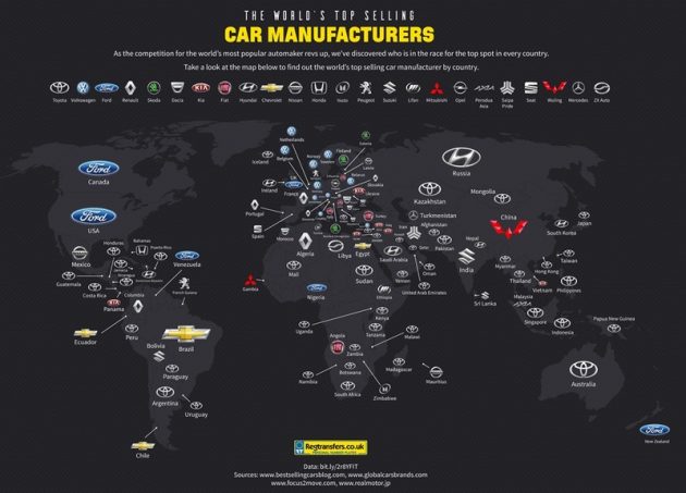 Toyota 果然无处不在，勇夺下49个国家销售冠军！