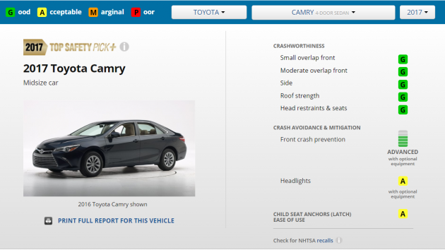 谁说 Toyota 不安全？12款车登入 IIHS 安全顶级评价！