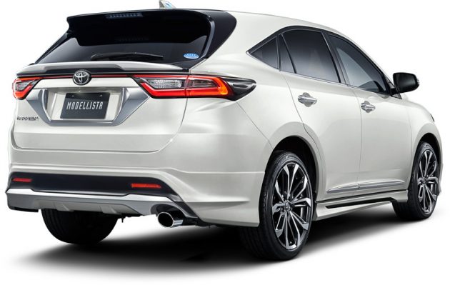 Toyota Harrier 小改款官方大包围空力套件正式推出！