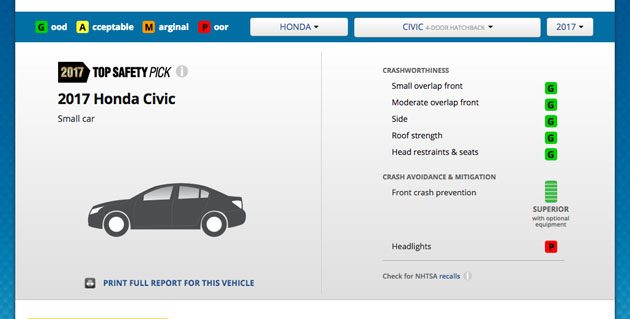 Honda Civic EURO NCAP 成绩出炉，仅获4星！