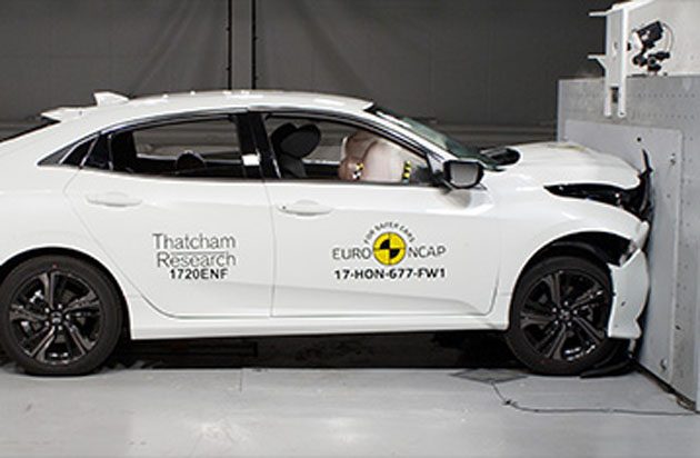Honda Civic EURO NCAP 成绩出炉,仅获4星!