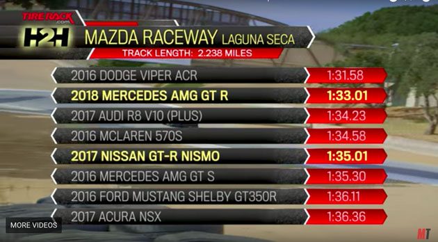 当 GTR 遇上 GTR ！德日双雄对决谁胜谁负？