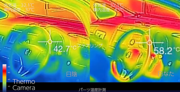 你的爱车在高温暴晒下,车内 Temperature 到底有多高?