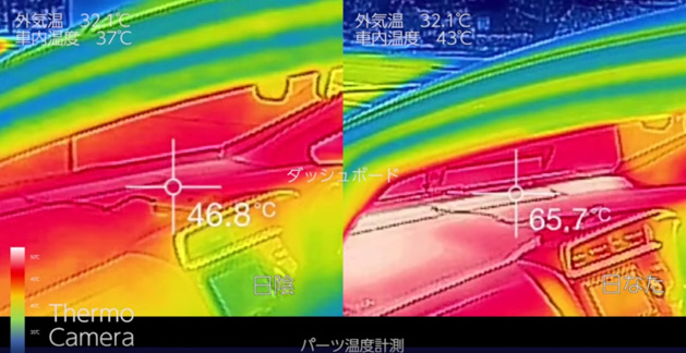 你的爱车在高温暴晒下,车内 Temperature 到底有多高?