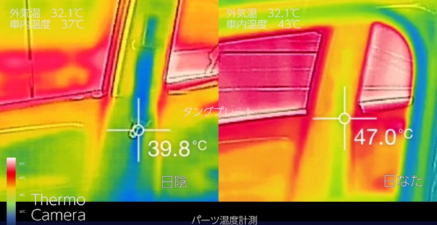 你的爱车在高温暴晒下,车内 Temperature 到底有多高?