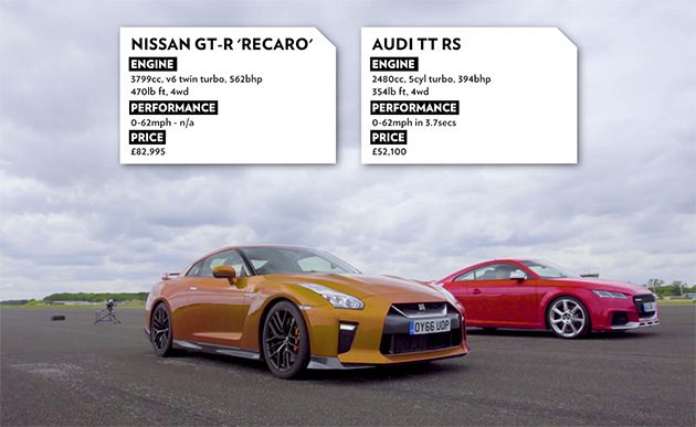 当 TT-RS 对上 GT-R ，直线加速谁会称王？