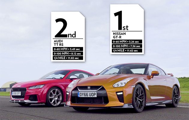 当 TT-RS 对上 GT-R ，直线加速谁会称王？
