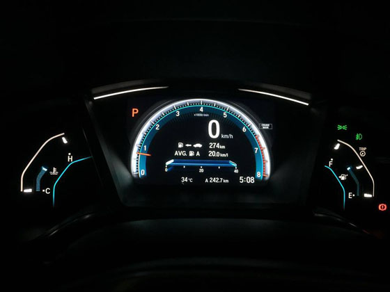 Downsize Turbo 真的是有力又省油吗?