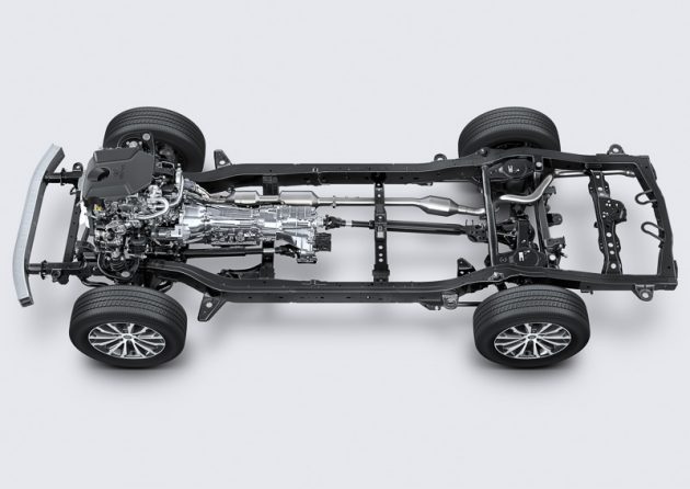 2018 Toyota Landcruiser Prado 正式发表！颜值加分！