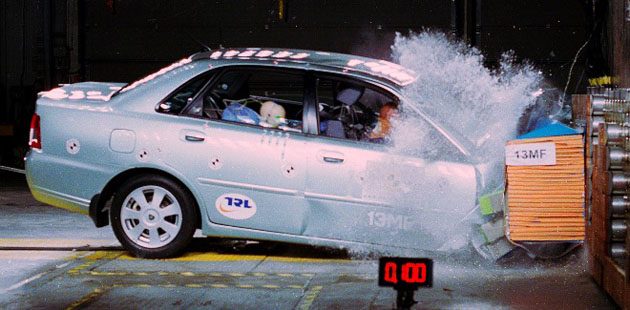车厂历史： Proton 车款安全进化史！