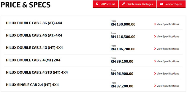 Toyota Fortuner 新增4x2 两驱版，售价17万令吉起跳！