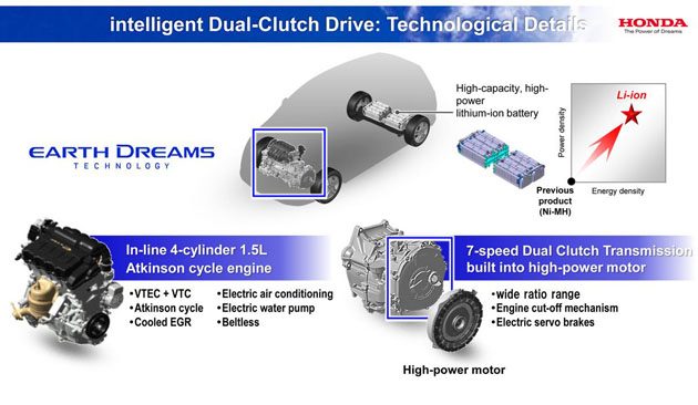 东京车展: 全新 Honda Insight 或现身,2018年2月开售?