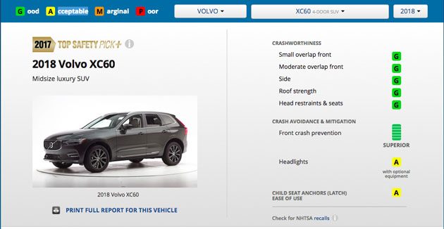 Volvo XC60 2018 荣获最高安全评级，最安全中型SUV当之无愧！