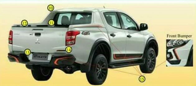 Mitsubishi Triton 将推出更为运动化的 Athlete 版本！