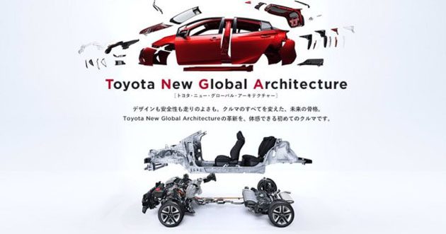 2018 值得期待新车Part 4: Toyota C-HR 2018
