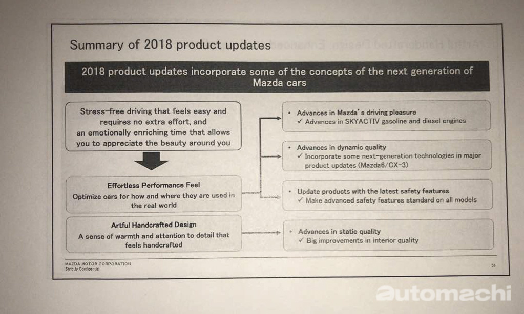 Mazda 未来计划曝光：新产品在路上，目前引擎还会继续强化！
