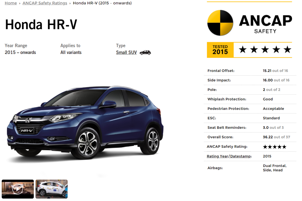 Honda HR-V 与 Mazda CX-3 谁更安全?