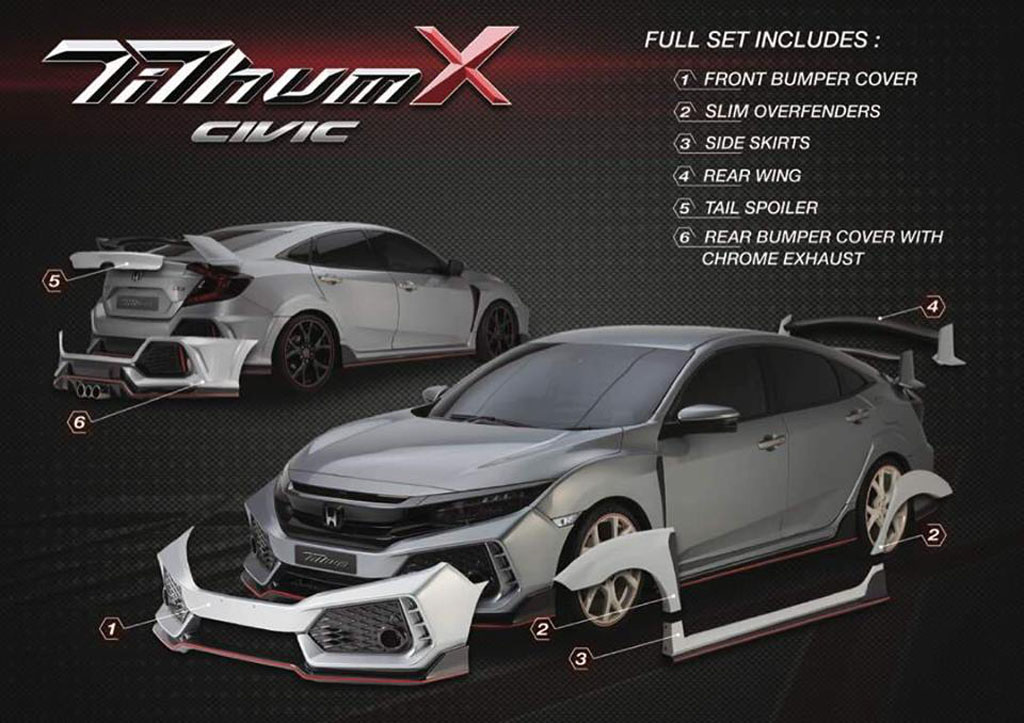 Honda Civic FC 空力套件，顺便变身 Type R ！