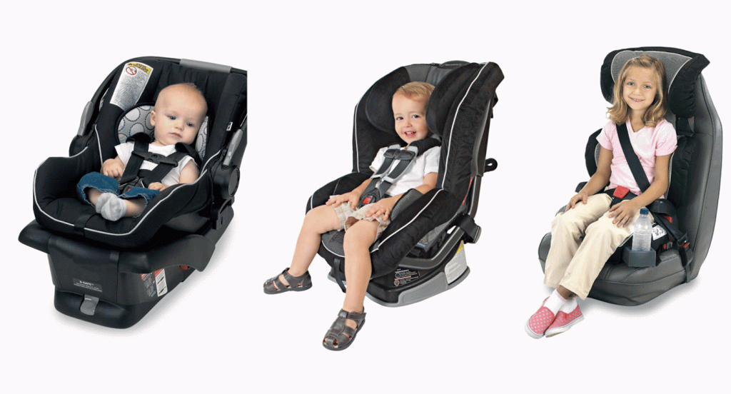 汽车小知识： Child Safety Seat 知多少？