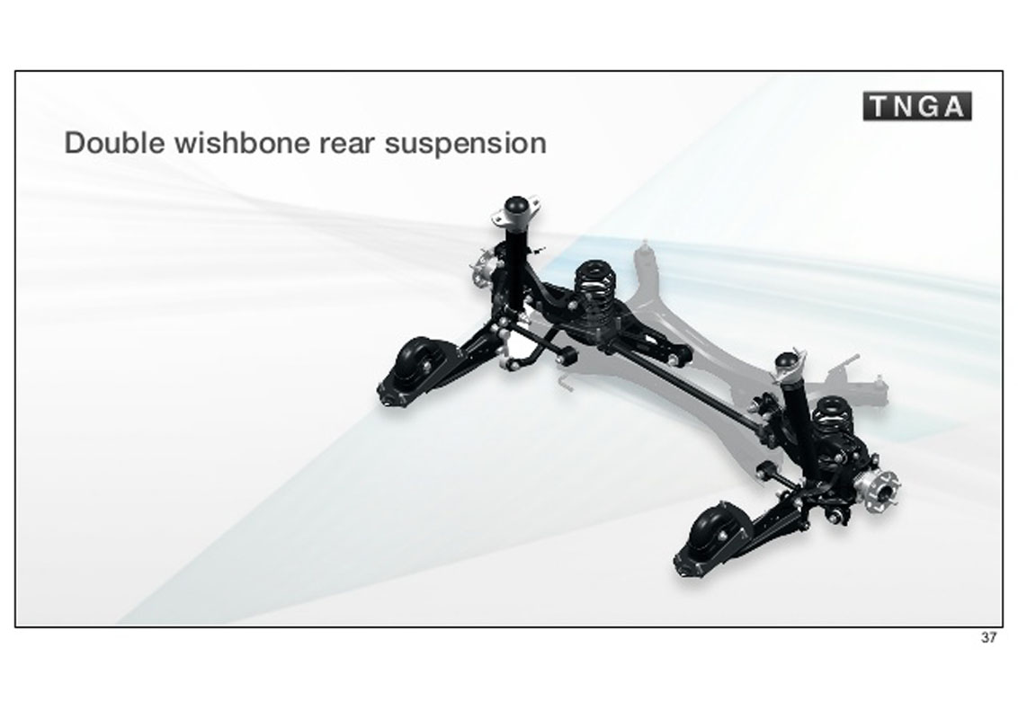 Toyota New Global Architecture 是什么？现在带你去了解！