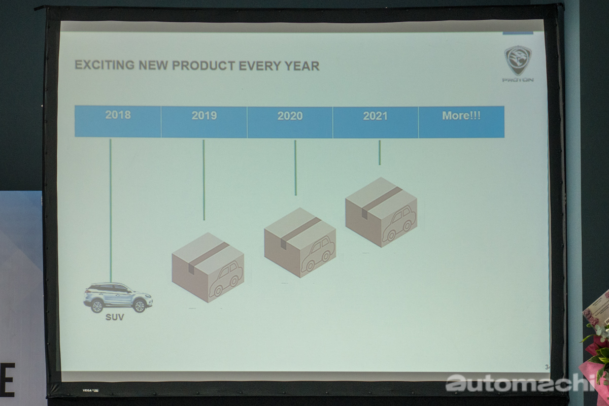 Proton 确定今后每年都会有最少一款新车型登场！