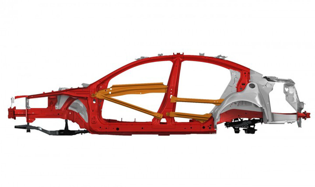 Mazda Skyactiv-Body ,谁说日系不安全?