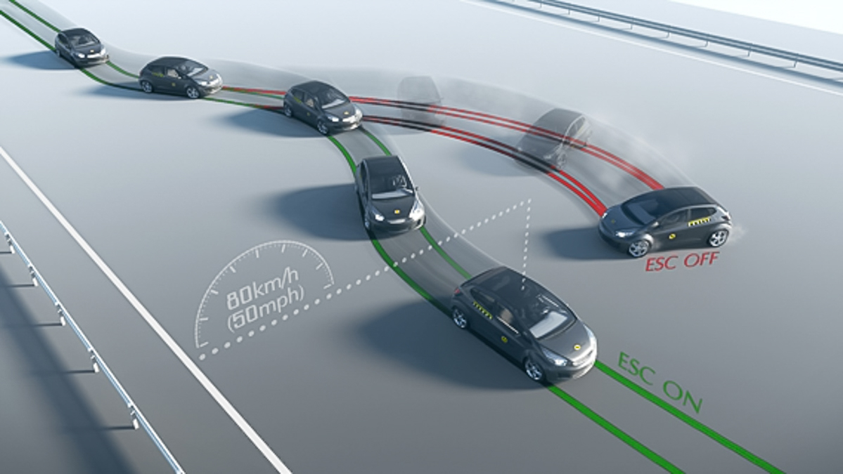 交通部：7月起所有新车强制性安装 ESC 系统！
