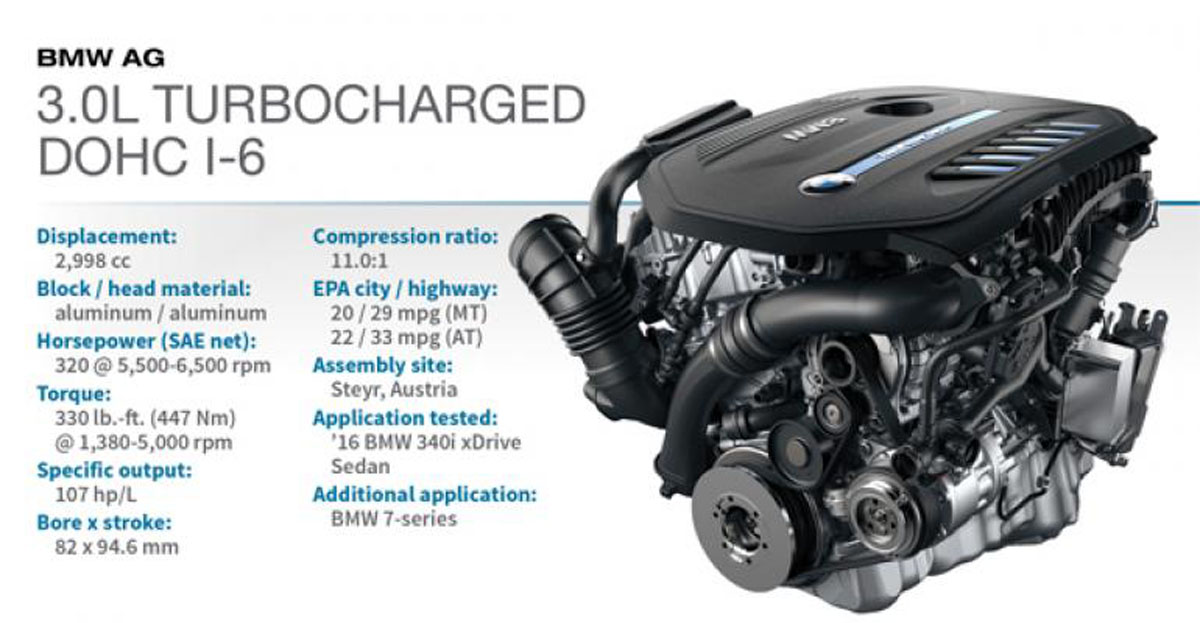 直线加速王再临! 2019 Toyota Supra 确定搭载直六引擎!