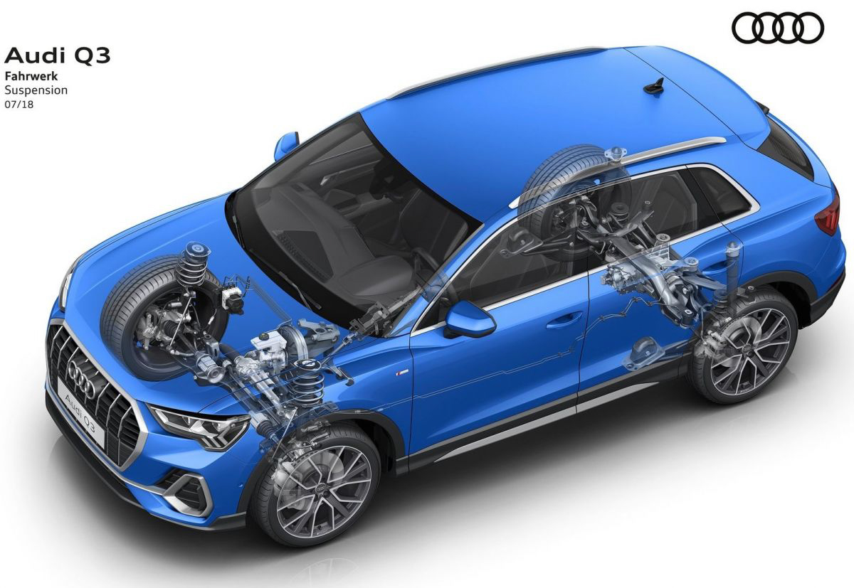 GLA 对手驾到！ 2019 Audi Q3 正式发布！