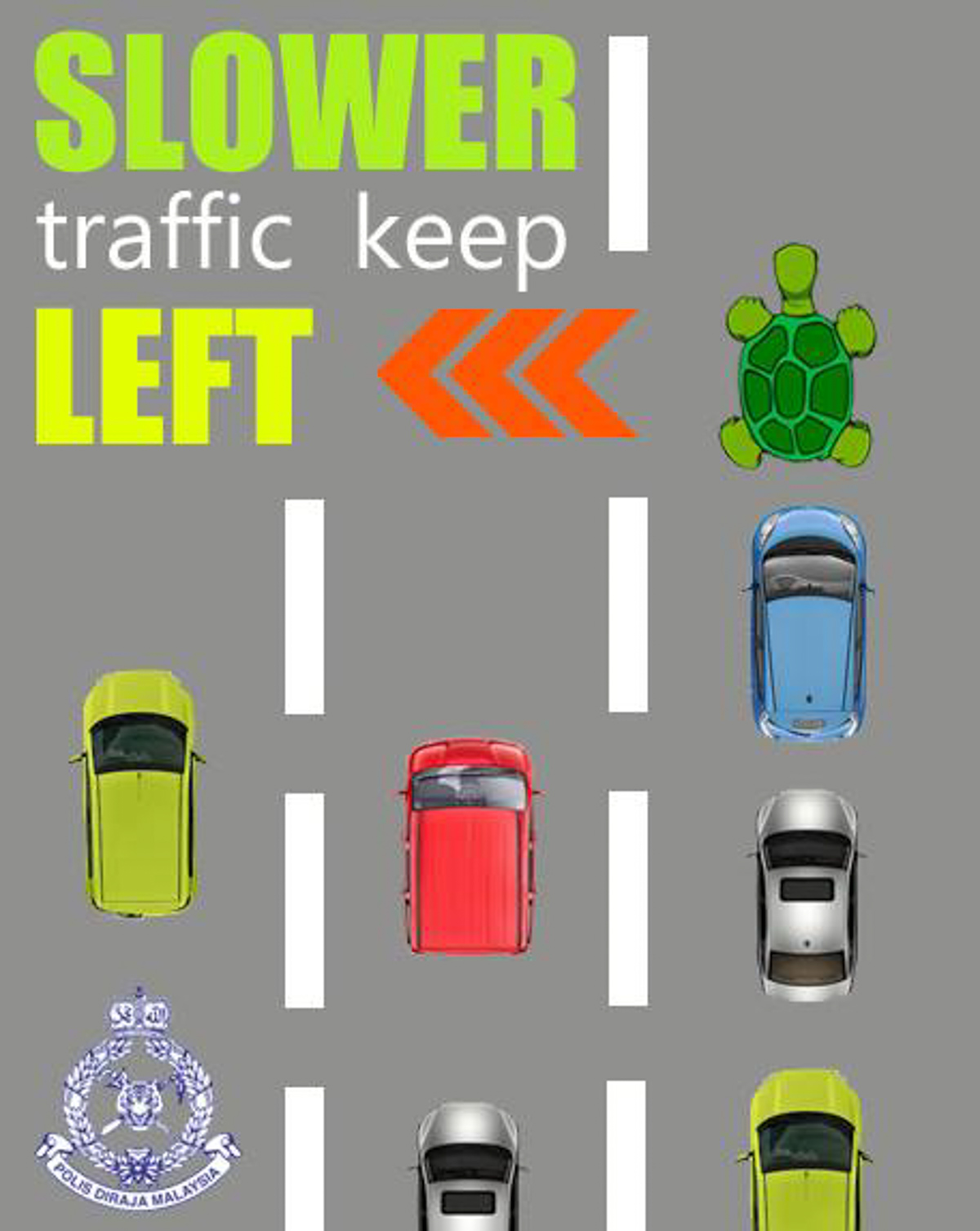 高速公路 Fast Lane 使用文化谈一谈!