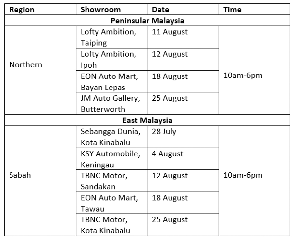 Mitsubishi Malaysia 国庆优惠，可节省高达 RM 15,500 ！