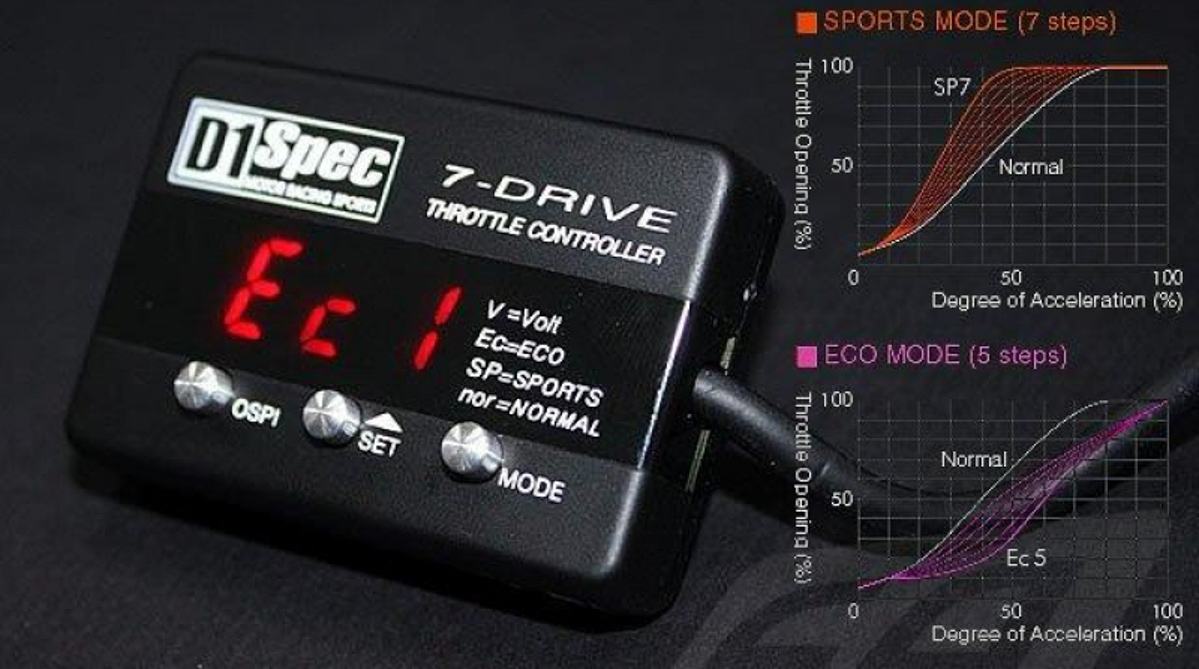 什么是电子油门加速器（ Electronic Throttle Control ）？