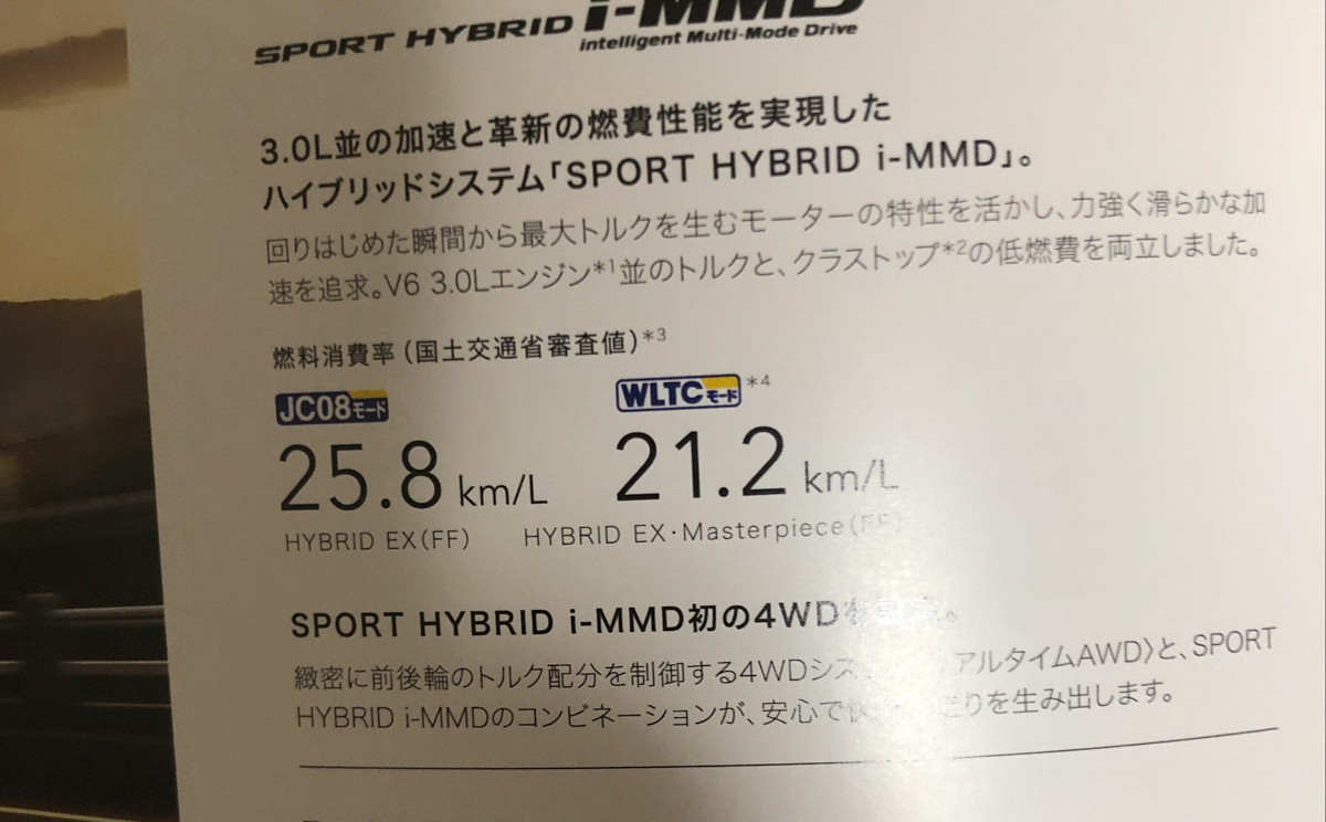 Honda CR-V 回归日本，备有7人座与 Hybrid 车型！
