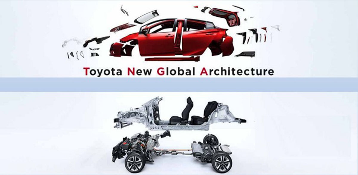为什么 Toyota 这几年的车款越来越运动化？