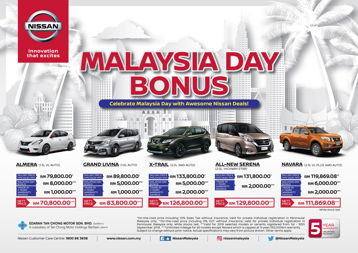 Nissan Malaysia 公布最新 SST 车价，最高降幅 RM 5,400 ！