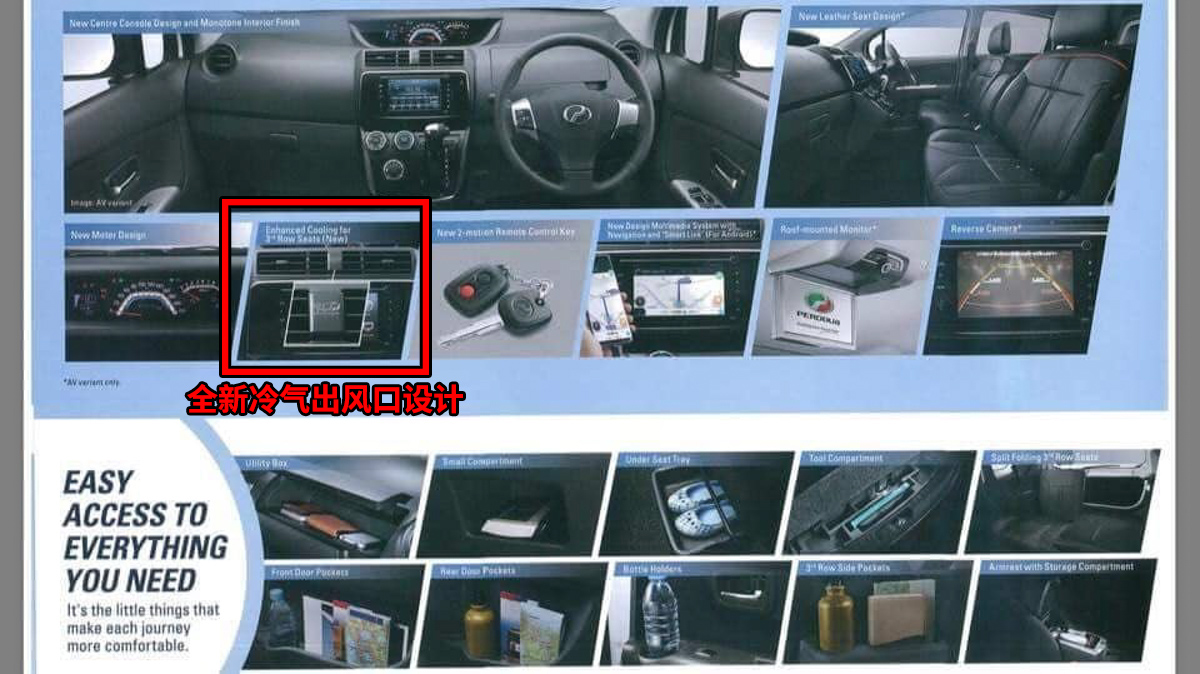 Perodua Alza 2018 宣传册子流出，透露更多细节！