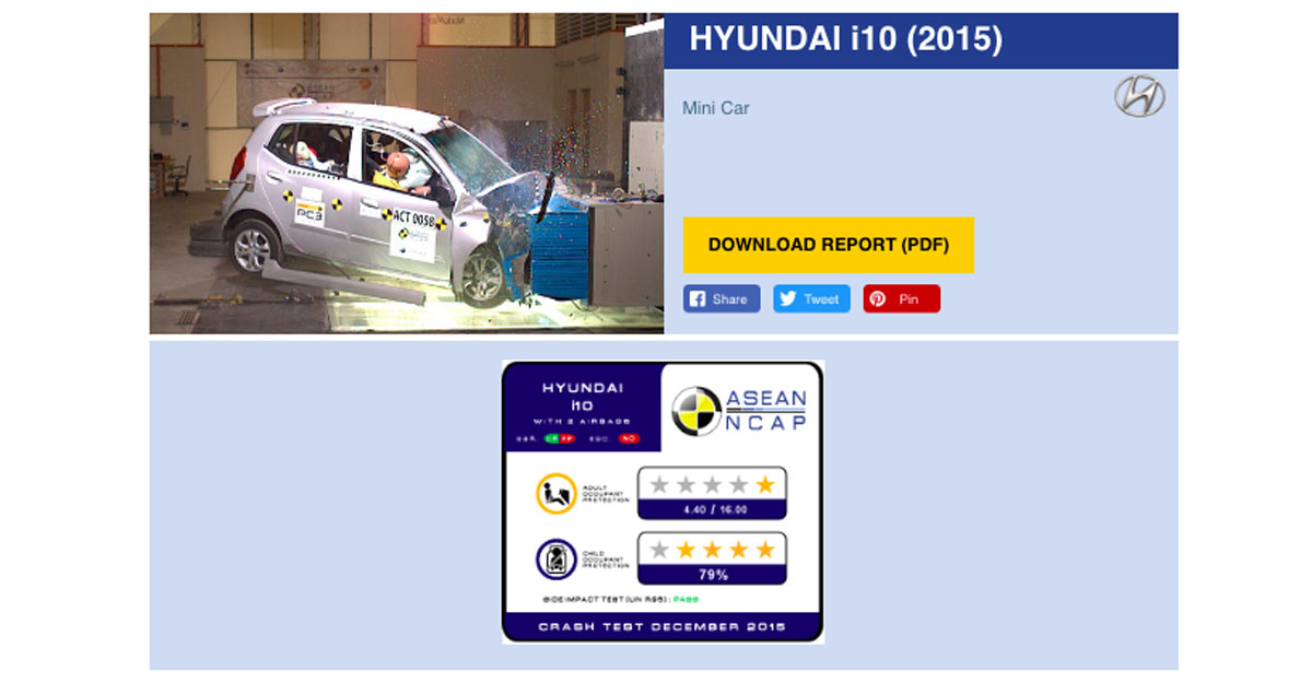 Hyundai i10 ，一款可能卖到现在还在清货的小型车！