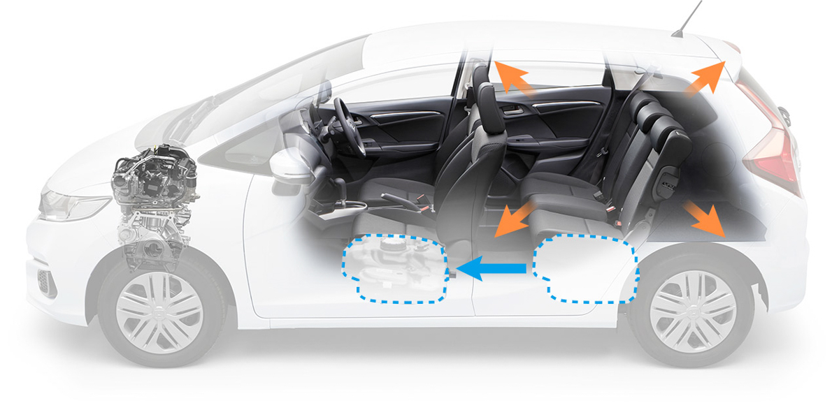 除了买引擎送车, Honda 厉害的其实还有这强项!